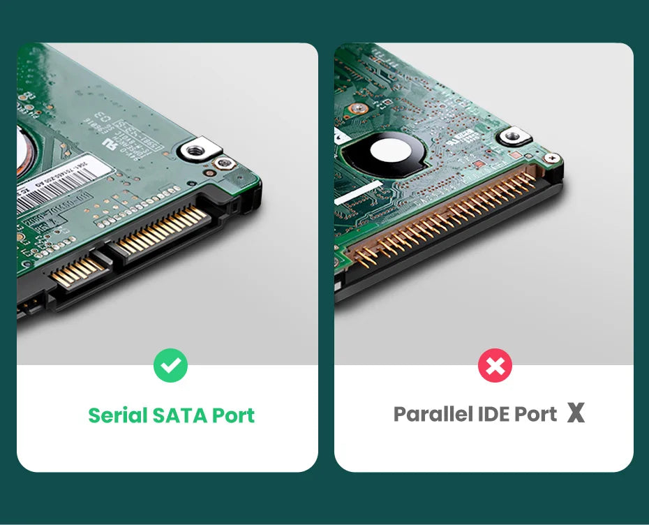 UGREEN-Boîtier HDD 2.5 SATA vers USB 3.0, pour SSD, USB C 3.1, Isabel 2