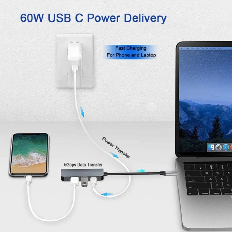 Rankman – Adaptateur USB C vers HDMI 4K avec Ports USB 3.0 et PD