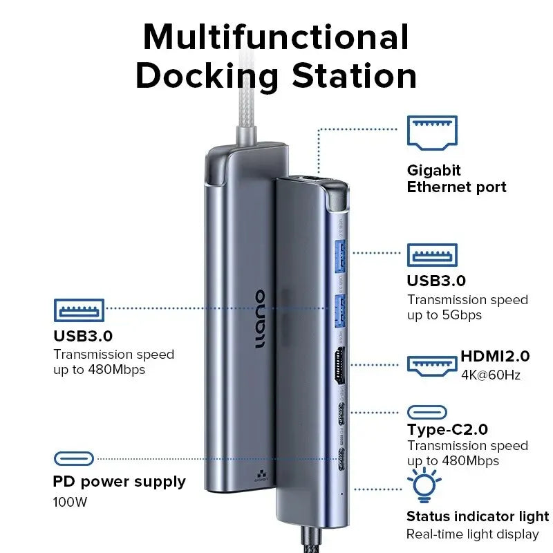 Station d'Accueil USB-C 6-en-1 Llano avec HDMI 4K/60Hz, Chargement PD 100W et Réseau Gigabit