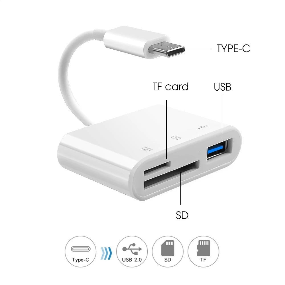 Lecteur de Cartes All-in-One avec Interface USB-C – Multi-en-1 SD/TF &amp; OTG Adapter