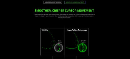 Razer HyperPER True 8KHz Dongle Sans Fil – Pour Souris Compatibles avec Commutation Automatique des Taux de Réponse