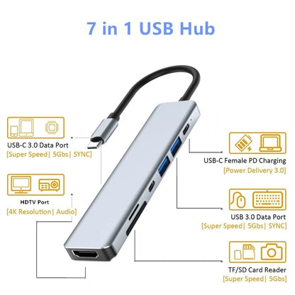 Rankman – Adaptateur USB C vers HDMI 4K avec Ports USB 3.0 et PD