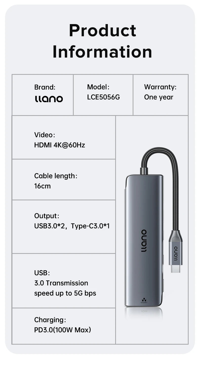 Station d'Accueil USB-C 6-en-1 Llano avec HDMI 4K/60Hz, Chargement PD 100W et Réseau Gigabit