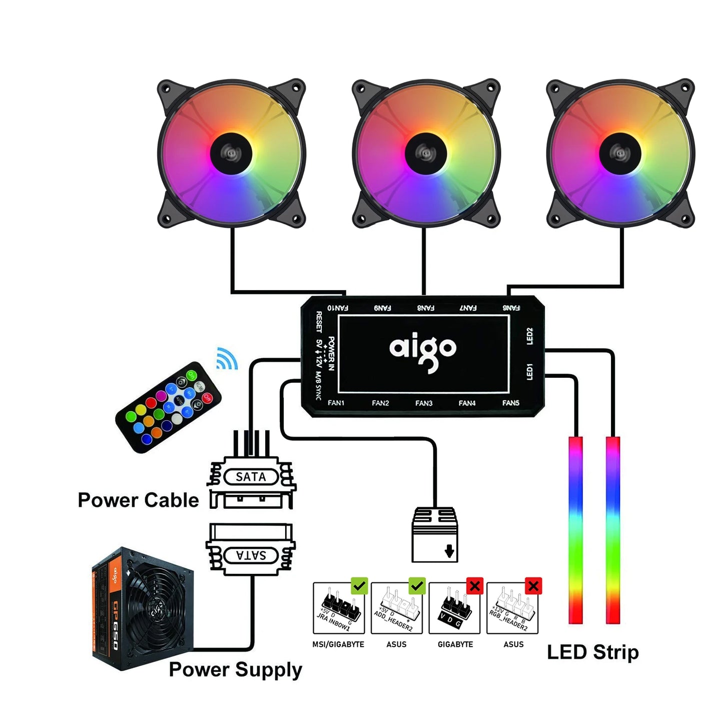 Aigo – Ventilateur de boîtier gamer AR12, 120mm, RGB Aura Divicooler ARGB, Dissipateur Thermique avec Kit Contrôleur Silencieux